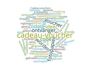 Cadeau-voucher leren tas of portemonnee